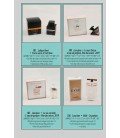 Parfum Miniatures 2020+